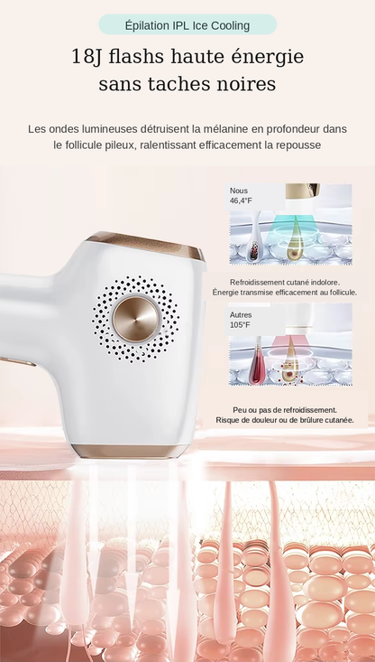 ✨ Épilateur IPL Professionnel
