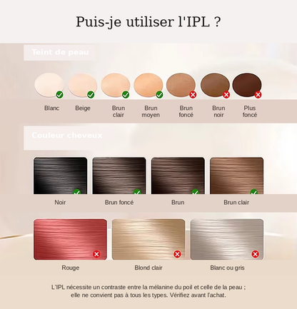 ✨ Épilateur IPL Professionnel